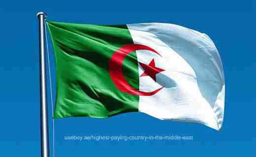 Average Salary in Algeria