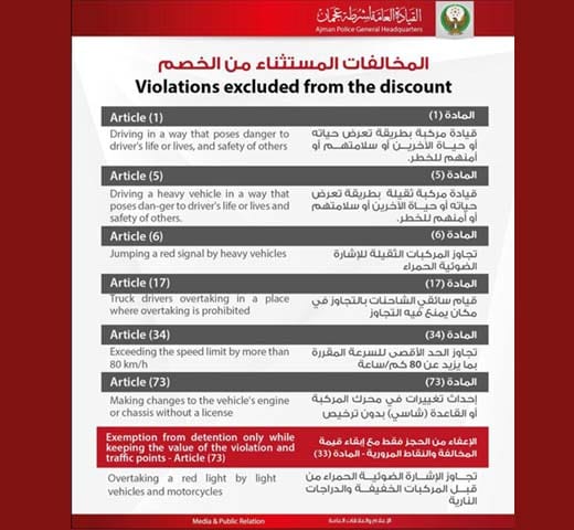 UAE Announced Fines Discount Details